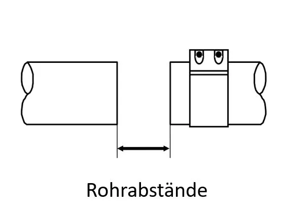 Rohrabstände mit Rohrkupplung überbrücken